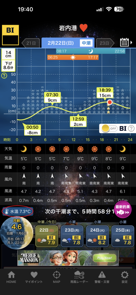 タイドグラフBI 使い方